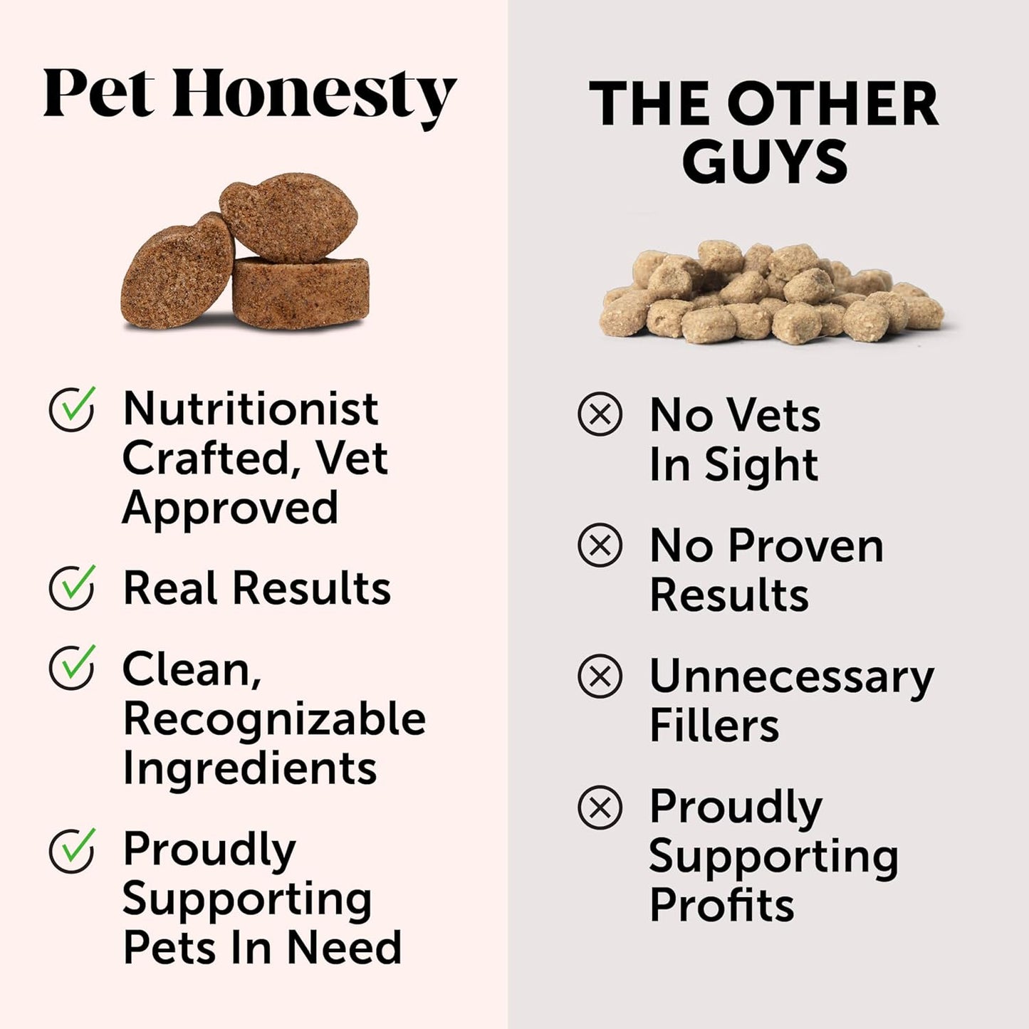 Pet Honesty Multivitamin Chews: Tasty & Healthy